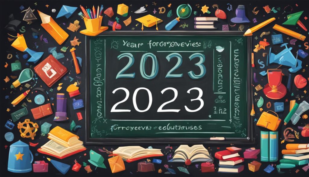 Loan Forgiveness Programs 2023